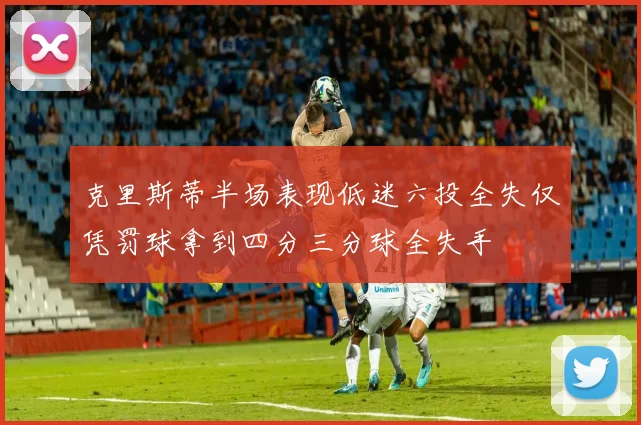 克里斯蒂半场表现低迷六投全失仅凭罚球拿到四分三分球全失手